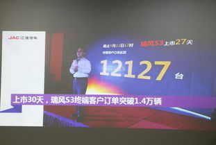 海昌江淮2014年品牌推广回顾暨2015展望 砥砺前行，再创辉煌